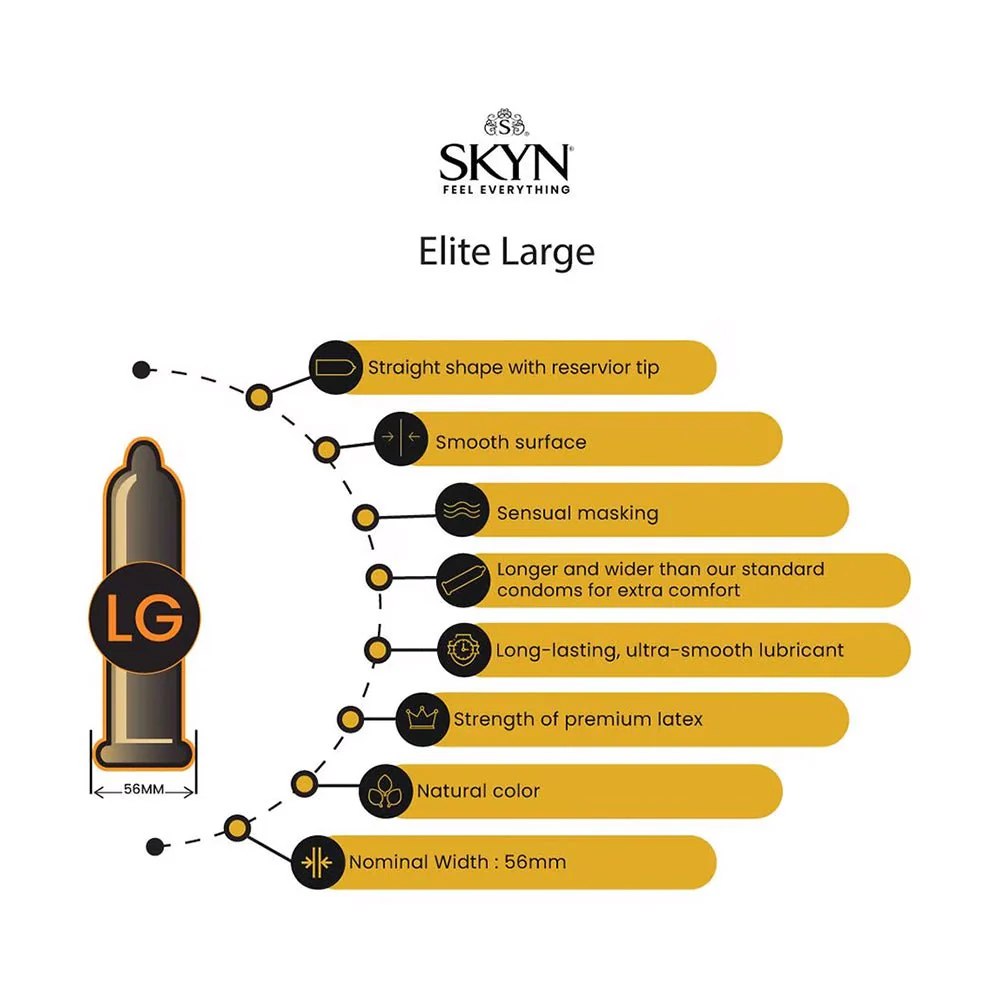 Lifestyles Skyn Large Condoms - Image 3